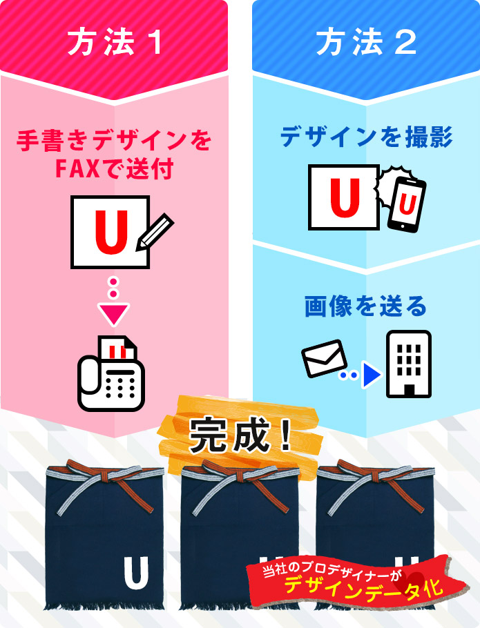 帆前掛けエプロンのプリント製作！激安価格で名入れ印刷しオリジナル