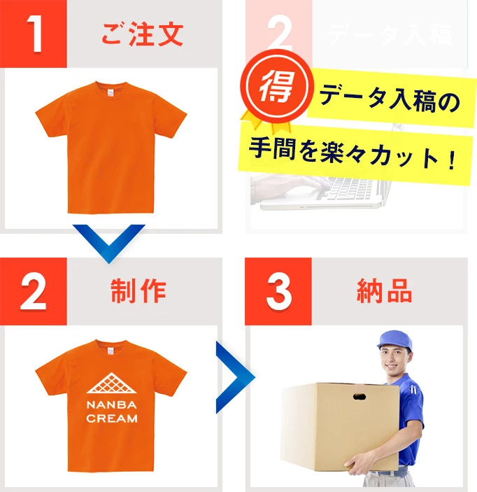 部活・サークル用チームTシャツ｜オリジナルTシャツ作成を激安