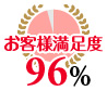 お客様満足度96%