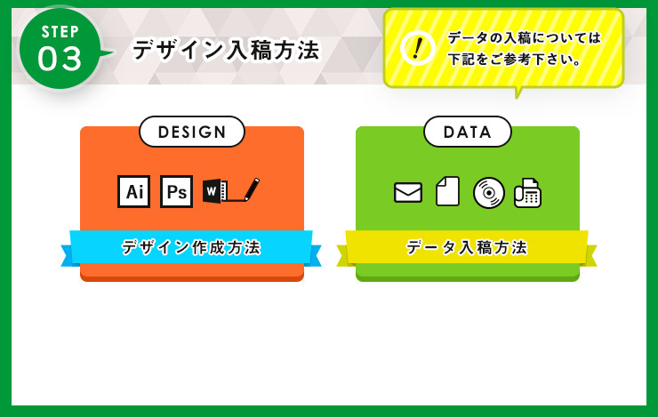 デザイン入稿方法