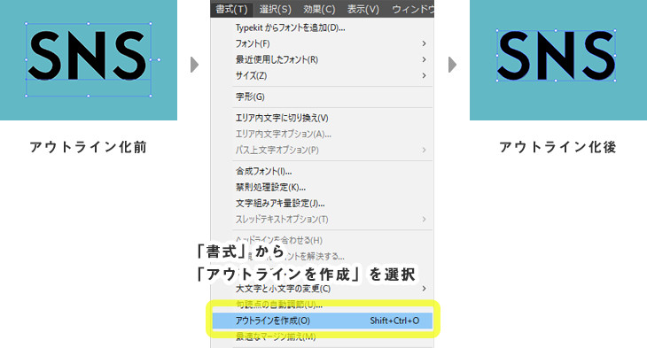 「書式」から「アウトラインを作成」を選択