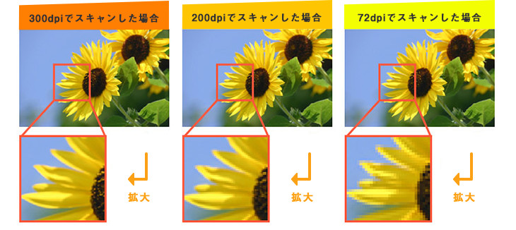 画像サイズにご注意ください。