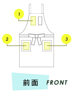 X型エプロン前面プリント範囲