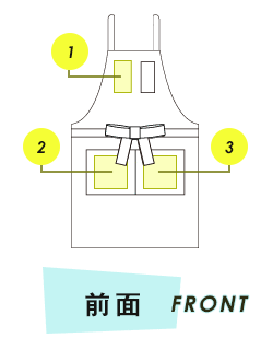 X型エプロン前面プリント範囲