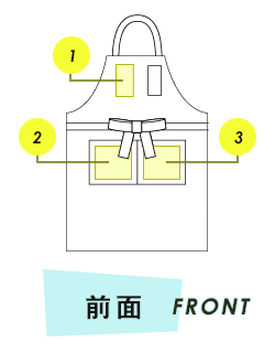 首掛けエプロン前面プリント範囲