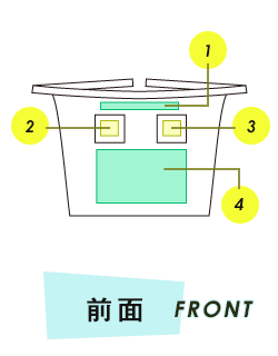 ミドルエプロン前面プリント範囲