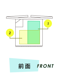 帆前掛け前面プリント範囲