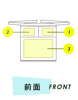 帆前掛け前面プリント範囲