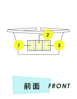 ショートエプロン前面プリント範囲