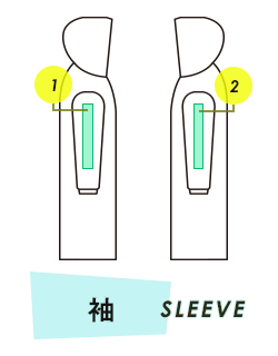 ベンチコート（背フラシ） 袖プリント範囲