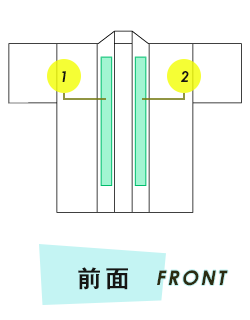 法被前面プリント範囲