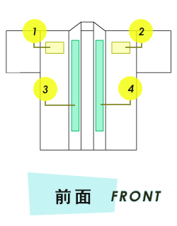 無地法被前面プリント範囲