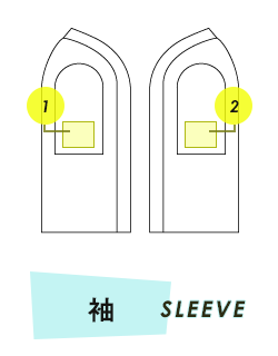 無地法被袖プリント範囲