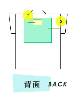 袖無し法被背面プリント範囲