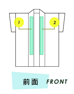 袖無し法被前面プリント範囲