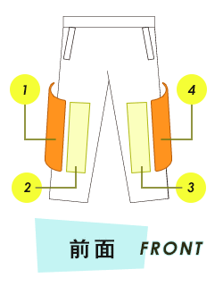 スウェットパンツ前面プリント範囲