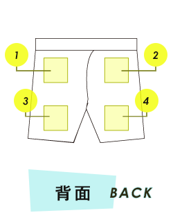 ハーフパンツ(サイド縫製有)背面プリント範囲