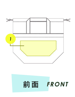 トートバック前面プリント範囲