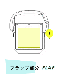 トートバック（フラップ）プリント範囲