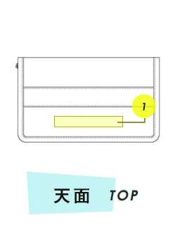 トートバック天面プリント範囲