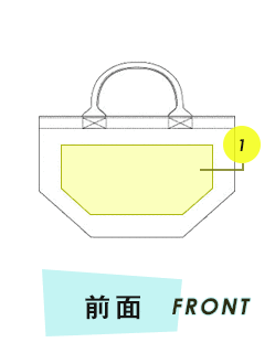 トートバック前面プリント範囲