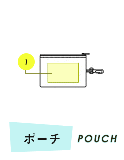 トートバック（ポーチ）プリント範囲