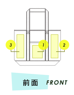 トートバック前面プリント範囲