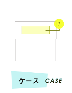 トートバック（ケース）プリント範囲