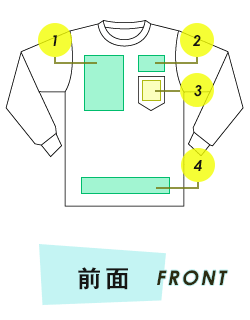 長袖Tシャツ（ポケット有）前面プリント範囲