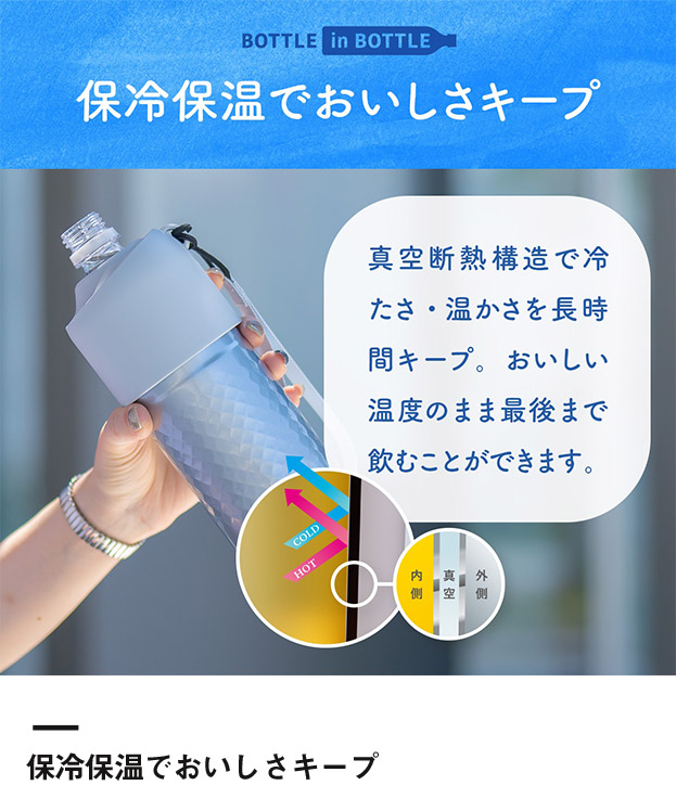 アトラス ボトルインボトル約500~650ml用(ダイヤカット)(ABIB-AN)保冷保温でおいしさキープ