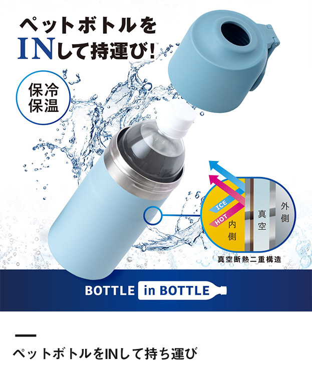 アトラス ボトルインボトルTYPE-Eグラデーション　約500～650ml用（折りたたみハンドルタイプ）（ABIB-E-G）ペットボトルをINして持ち運び