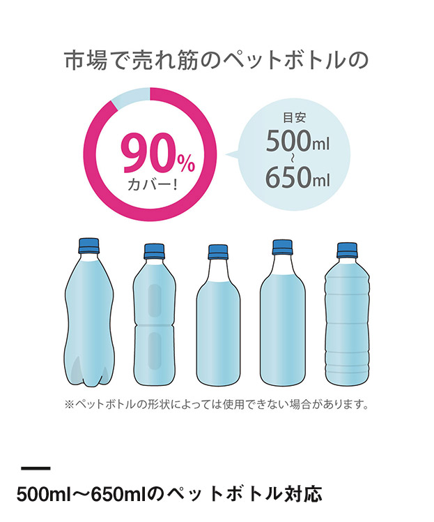 アトラス ボトルインボトルTYPE-Eグラデーション　約500～650ml用（折りたたみハンドルタイプ）（ABIB-E-G）500～650mlのペットボトルに対応