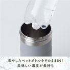 アトラス ボトルインボトルTYPE-Eグラデーション　約500～650ml用（折りたたみハンドルタイプ）（ABIB-E-G）冷やしたペットボトルをそのままIN！