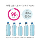 アトラス ボトルインボトルTYPE-Eグラデーション　約500～650ml用（折りたたみハンドルタイプ）（ABIB-E-G）500～650mlのペットボトルに対応