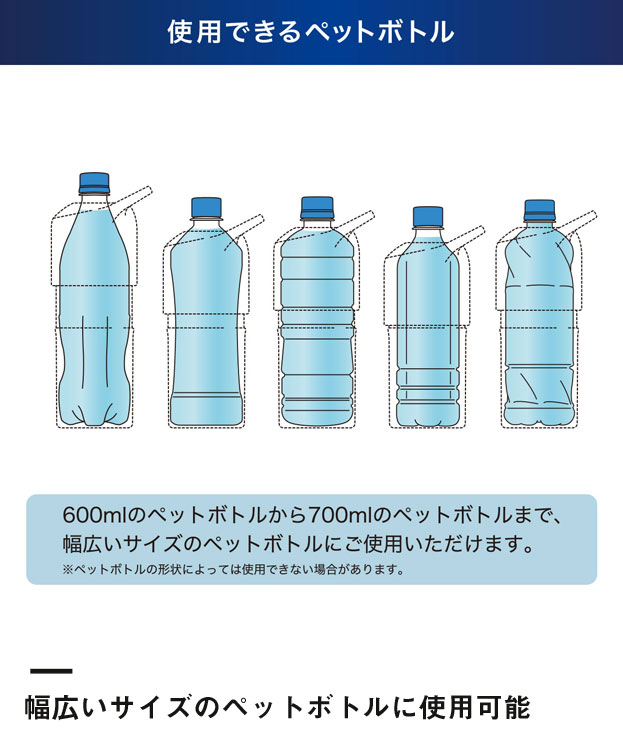 アトラス　ボトルインボトル TYPE-L　約600ml～700ml（ABIB-L）幅広いサイズのペットボトルに使用可能