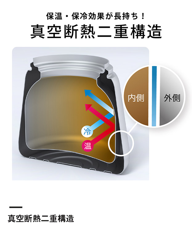 アトラス CURRENT コーヒーサーバー 600ml（ACS-601）真空断熱二重構造