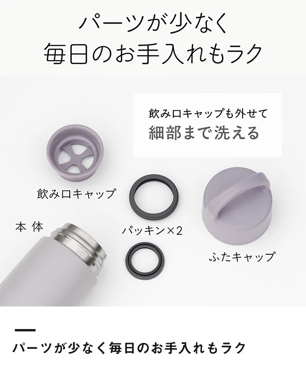アトラス Basic Productsハンドル付きスクリューボトル510ml（AHS-510）パーツが少なく毎日のお手入れもラク