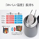 アトラス Basic Productsハンドル付きスクリューボトル510ml(AHS-510)「おいしい温度」長持ち
