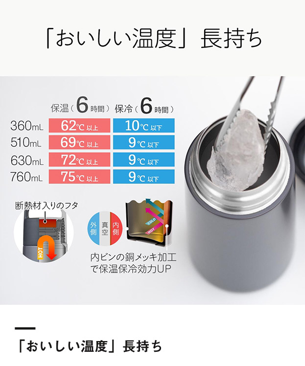アトラス Basic Productsハンドル付きスクリューボトル630ml（AHS-630）「おいしい温度」長持ち