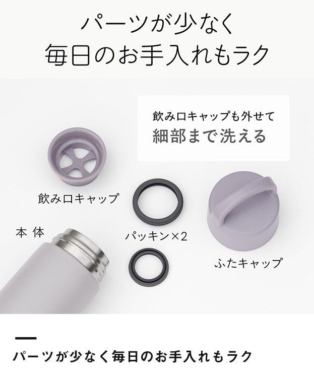 アトラス Basic Productsハンドル付きスクリューボトル630ml（AHS-630）パーツが少なく毎日のお手入れもラク