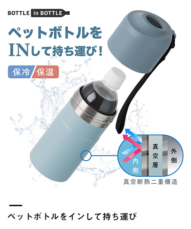 アトラス ボトルインボトルTYPE-A　約500～650ml用（ストラップタイプ）（AQBIB-A）ペットボトルをインして持ち運び