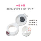 アトラス Airlist 超軽量ワンタッチボトル 370ml 【ARNW】（ARNW-350）細部まで洗いやすい分解栓