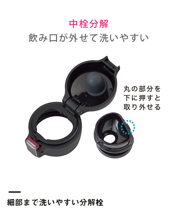 アトラス Airlist 超軽量ワンタッチボトル 500ml【ARNW】（ARNW-500）細部まで洗いやすい分解栓