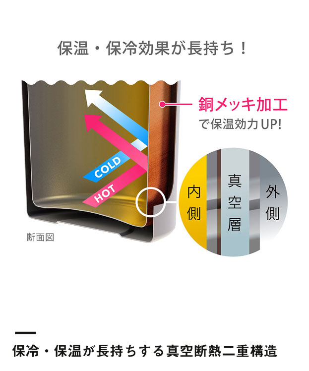 アトラス Airlist 超軽量ワンタッチボトル 620ml 【ARNW】【在庫限り商品】（ARNW-600）保冷・保温が長持ちする真空断熱二重構造