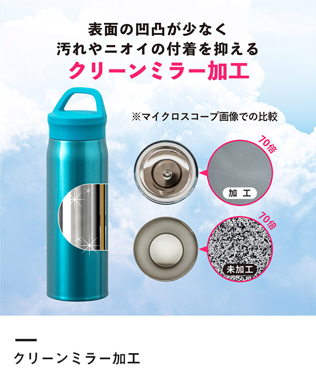 アトラス Airlist SPORTS 超軽量ハンドル付マグボトル460ml（ARSP-501）クリーンミラー加工