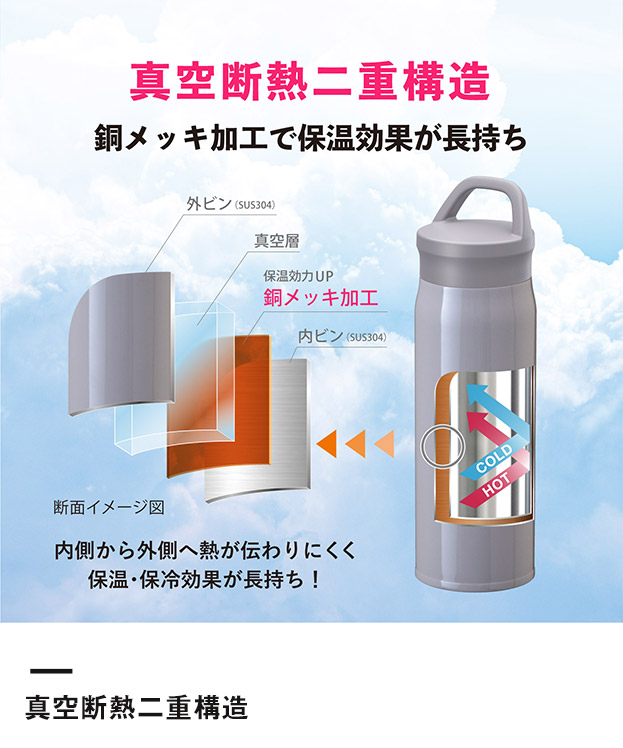 アトラス Airlist SPORTS 超軽量ハンドル付マグボトル460ml（ARSP-501）真空断熱二重構造