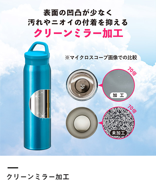 アトラス Airlist SPORTS 超軽量ハンドル付マグボトル700ml（ARSP-701）クリーンミラー加工