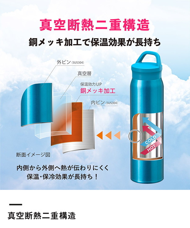 アトラス Airlist SPORTS 超軽量ハンドル付マグボトル700ml（ARSP-701）真空断熱二重構造