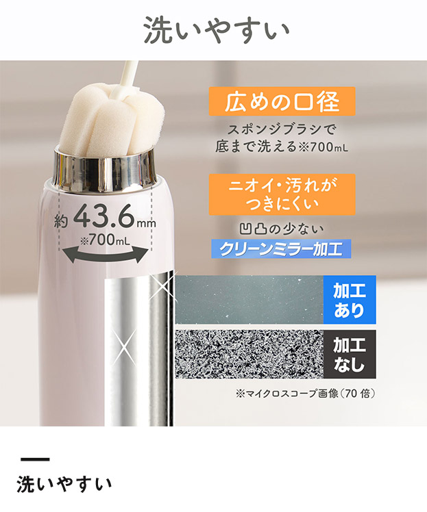アトラス Airlist 超軽量スリムボトル 700ml（ARSS-700）洗いやすい