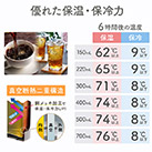 アトラス Airlist 超軽量スリムボトル 700ml(ARSS-700)優れた保温・保冷力